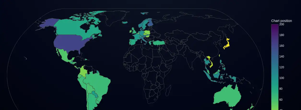 spotify hit diffusion map banner